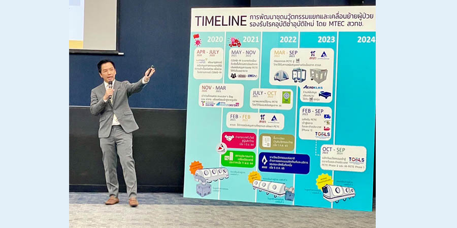 7 เคลื่อนย้ายผู้ป่วย